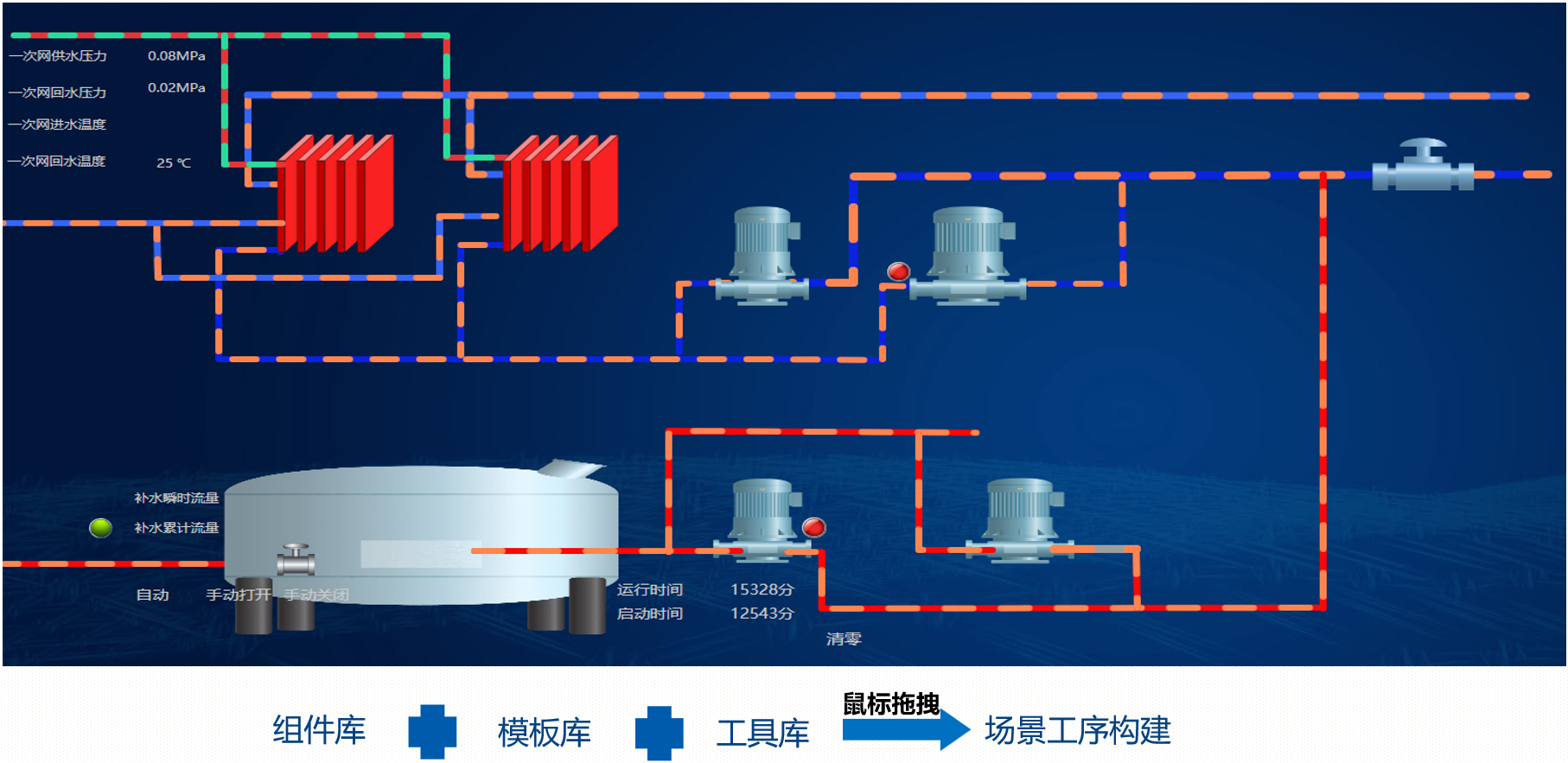 图2